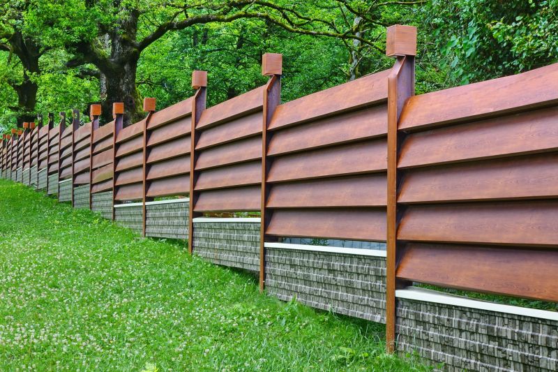 Cost of Fence in Charleston, WV